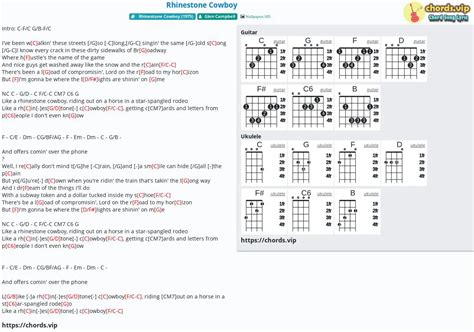 Chord: Rhinestone Cowboy - tab, song lyric, sheet, guitar, ukulele ...