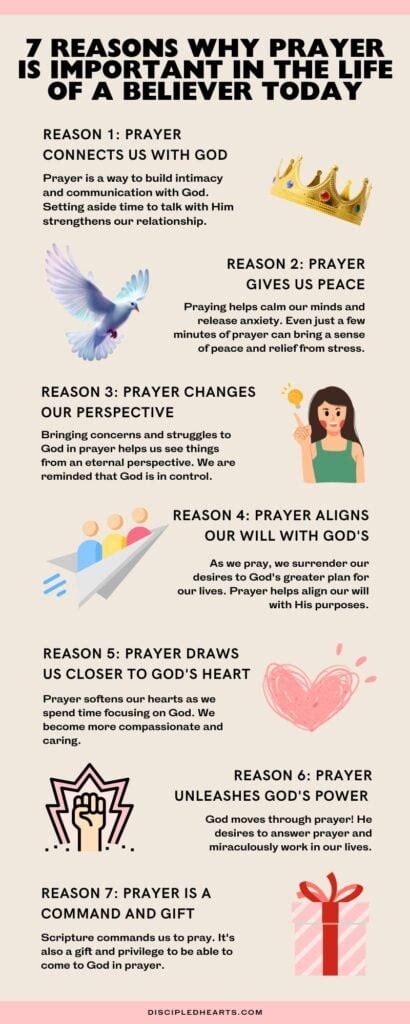 7 Reasons Why Prayer Is Important