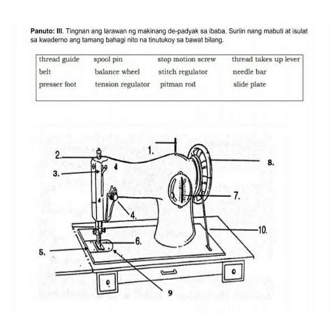 Parts Of Sewing Machine Brainly Ph