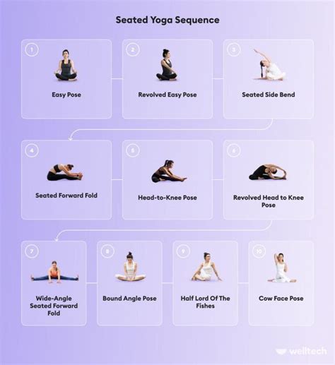 10 Seated Yoga Poses Sequence For Beginners Welltech In 2024