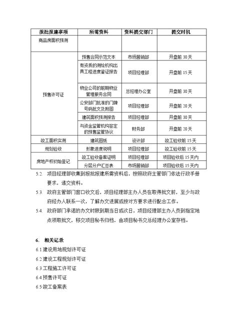 地产资料 上海某地产公司报批报建作业指引doc工程项目管理资料土木在线