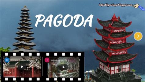 Pagoda Figuras Y Espacio