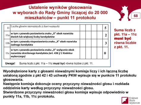 WYBORY SAMORZĄDOWE 21 października 2018 r ppt pobierz