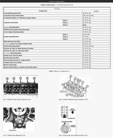 Engine Torque Specs Mustang Forums At Stangnet