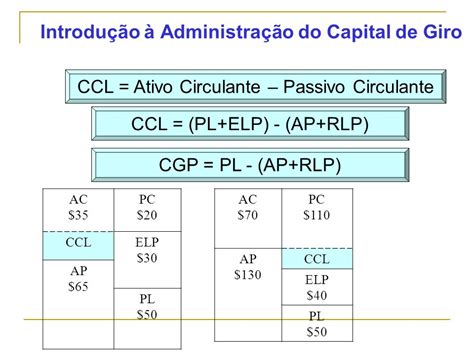 Administração Financeira Ppt Carregar