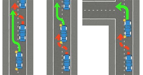 Обгон, опережение, встречный разъезд — Wikipdd