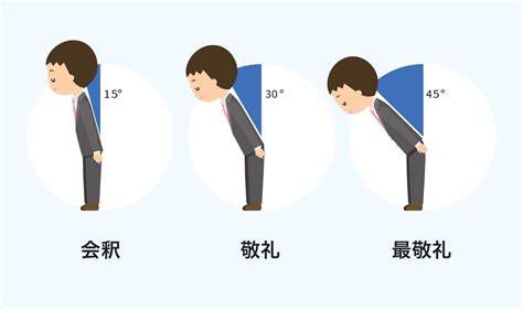 【基礎編】面接で活きる挨拶のビジネスマナー｜お辞儀の基本・時間帯ごとの挨拶 Jobshil