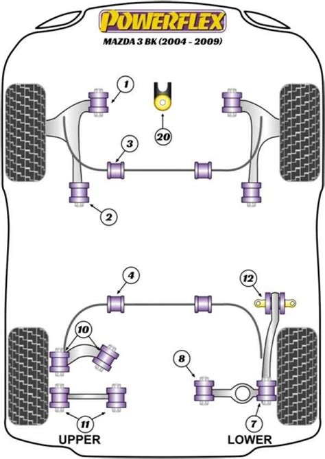 The Ultimate Guide To Understanding The Mazda 3 Suspension Diagram