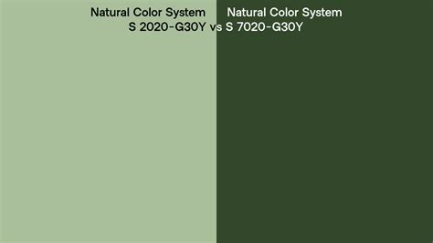 Natural Color System S 2020 G30y Vs S 7020 G30y Side By Side Comparison