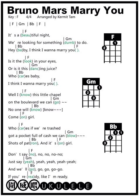 Easy C Chord Ukulele Songs At Bridget Lowe Blog