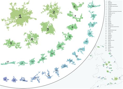 All City Size Chart | Portal.posgradount.edu.pe