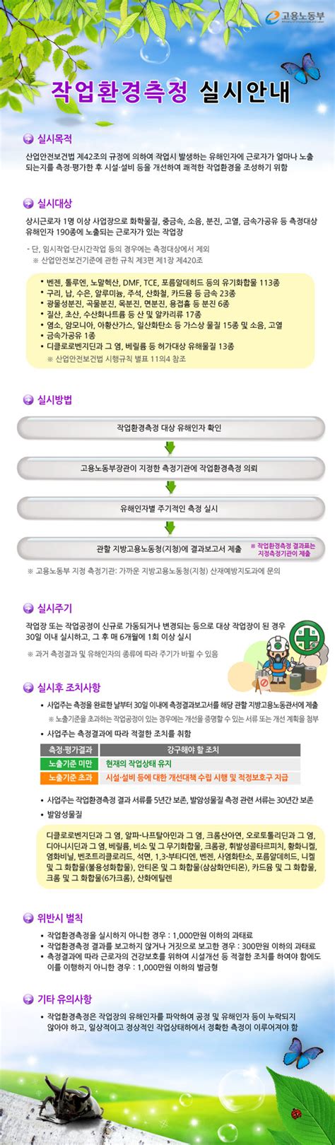 한국산업안전보건공단 공단소개 지역본부지사 전남동부지사 알림마당 게시판읽기2012년도 일반 · 특수건강진단 및