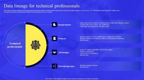 Business Process Data Lineage Data Lineage For Technical Professionals