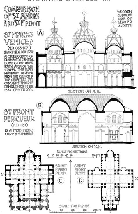 Byzantine Architecture by Banister Fletcher