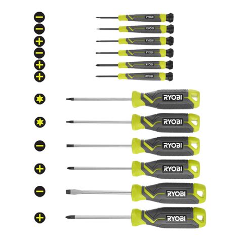 Screwdriver Set