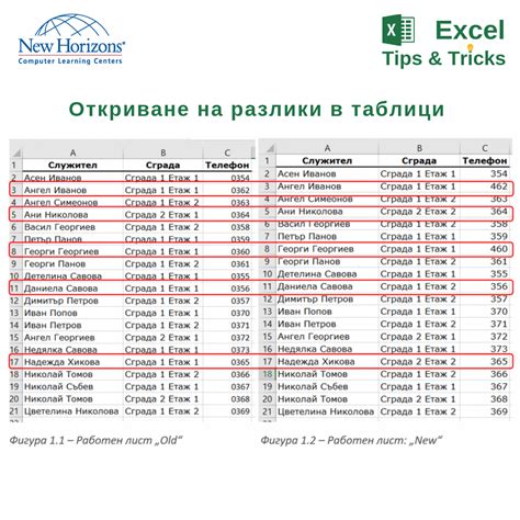 Откриване на разлики между две големи таблици