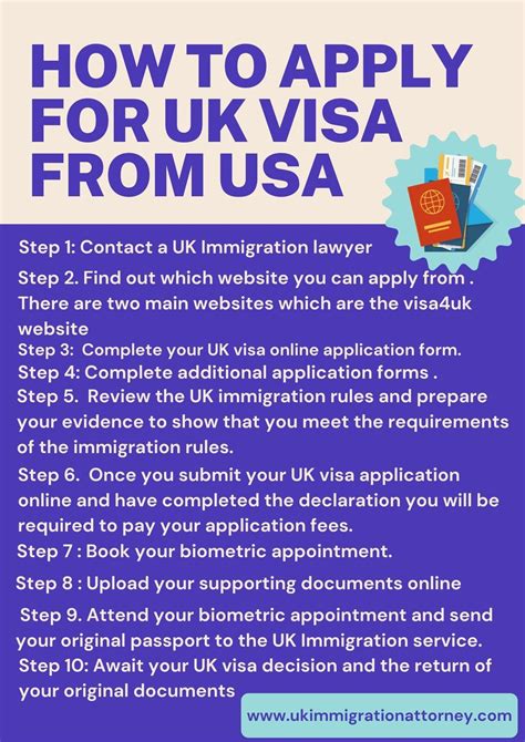 How To Apply Uk Visa From Usa 1 Photo Dwell