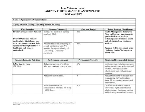 Psychiatric Worksheets