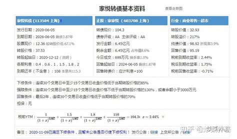 可转债下修策略（二） 知乎