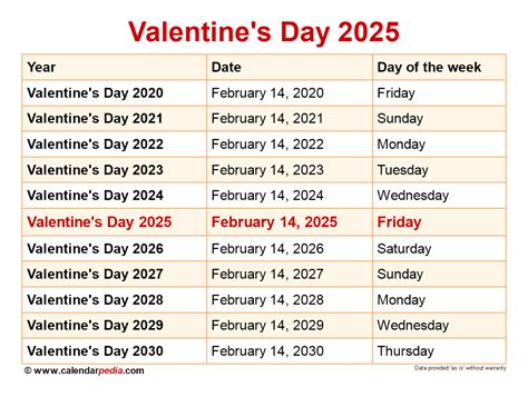 8 Feb 2025 Valentine Week Calendar Cheri Deerdre