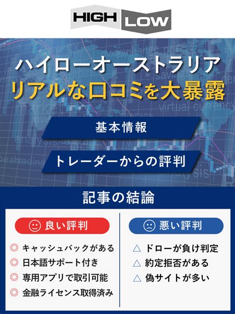 ハイローオーストラリアの評判を調査｜悪評と好評の両方を解説！