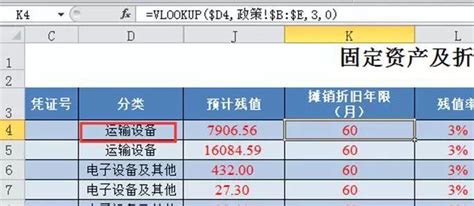 Excel智能表格：《固定資產折舊明細表》設計詳解 壹讀