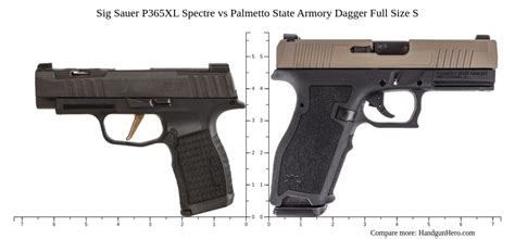 Sig Sauer P365xl Spectre Vs Palmetto State Armory Dagger Full Size S