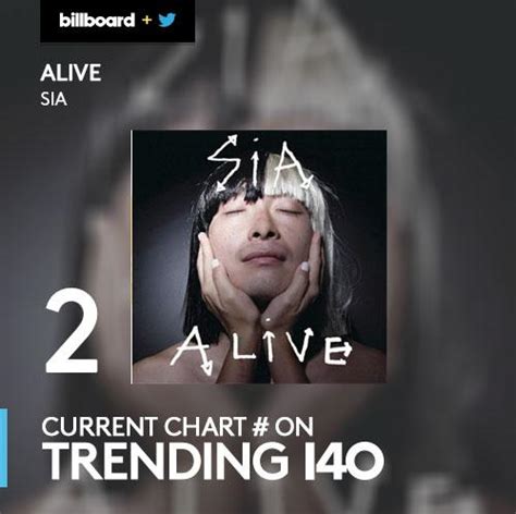 Shes Kinda Hot SanBressette Twitter