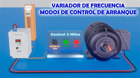 Variador De Frecuencia Modos De Control De 2 Y 3 Hilos YouTube