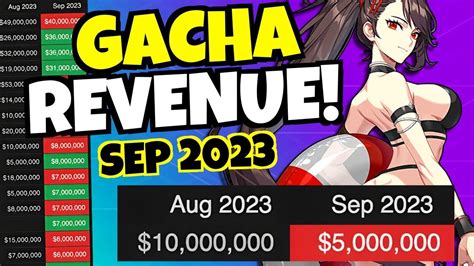 Mobile Gacha Game Revenue September 2023 Youtube