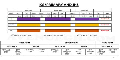 New 2024 Basic Schools Academic Calendar Pdf Jhs Primary Kg