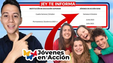 Jóvenes en Acción Revelan Fechas de Pago del Quinto Ciclo en Octubre