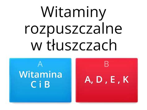 Witaminy Sole Mineralne Woda Test