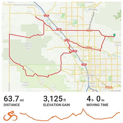 Gates Pass Day 2 A Bike Ride In Tucson Az