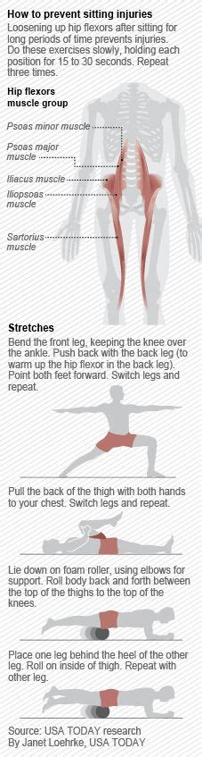 Hip Flexors