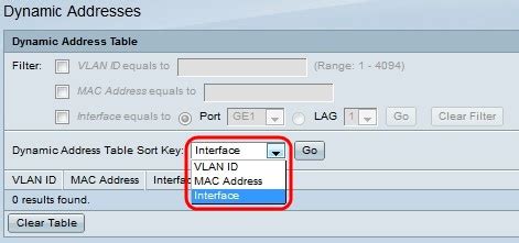 Dynamic Mac Address Learning Weraslim