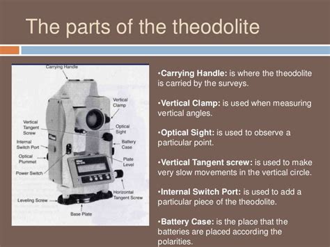 The theodolite