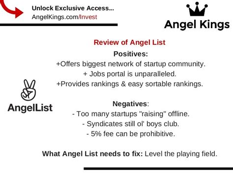 Angel List Review - Startup Investing and Naval Ravikant - AngelKings…