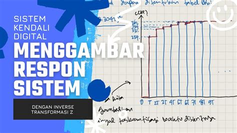 Sistem Kendali Digital Pemodelan Fungsi Alih Domain Waktu Diskrit