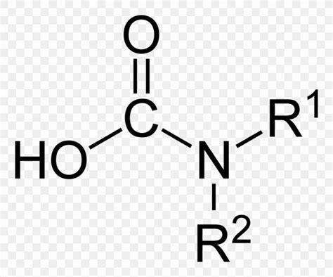 Dimethylformamide N Nitroso N Methylurea Chemical Compound Amine PNG