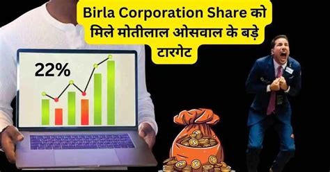 Birla Corporation Share क मल मतलल ओसवल क बड टरगट