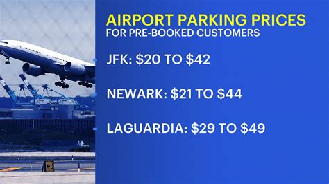 Parking Rates Increase At Tri State Airports