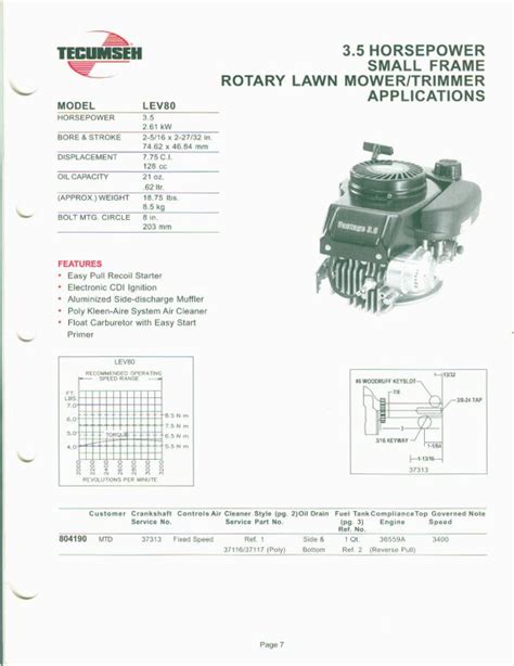 Small Engine Suppliers Engine Specifications And Line Off