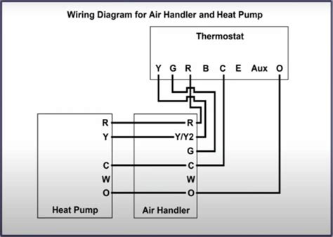 Rheem Heat Pump Wiring Diagram