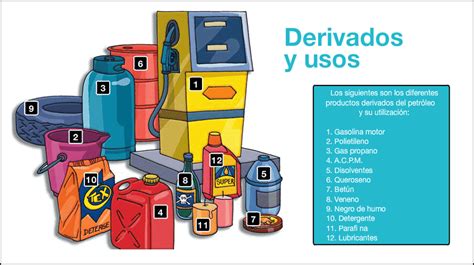 Derivados Del Petroleo