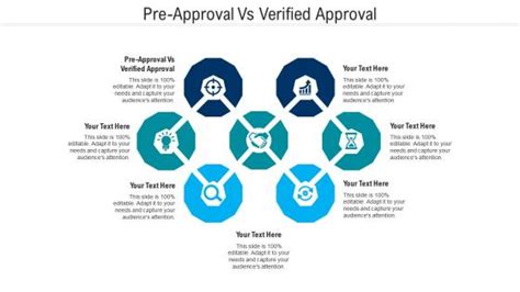 Pre Approval Vs Verified Approval PowerPoint Presentation And Slides