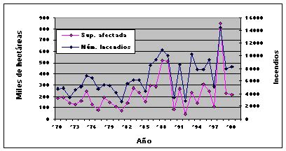 Details Tala De Rboles En M Xico Estad Sticas Abzlocal Mx