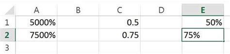 Adding A Percentage To Cells