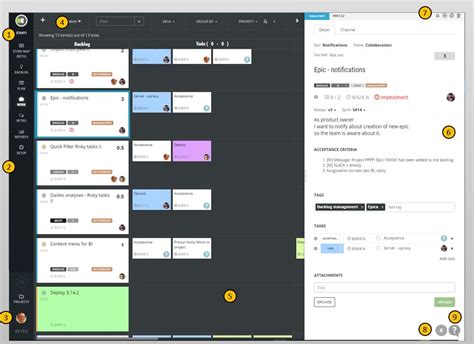 ScrumDesk What Is What User Interface ScrumDesk Meaningful Agile