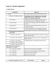 Lab Experiment 11 Gastric Digestion Docx Expt 11 Gastric Digestion